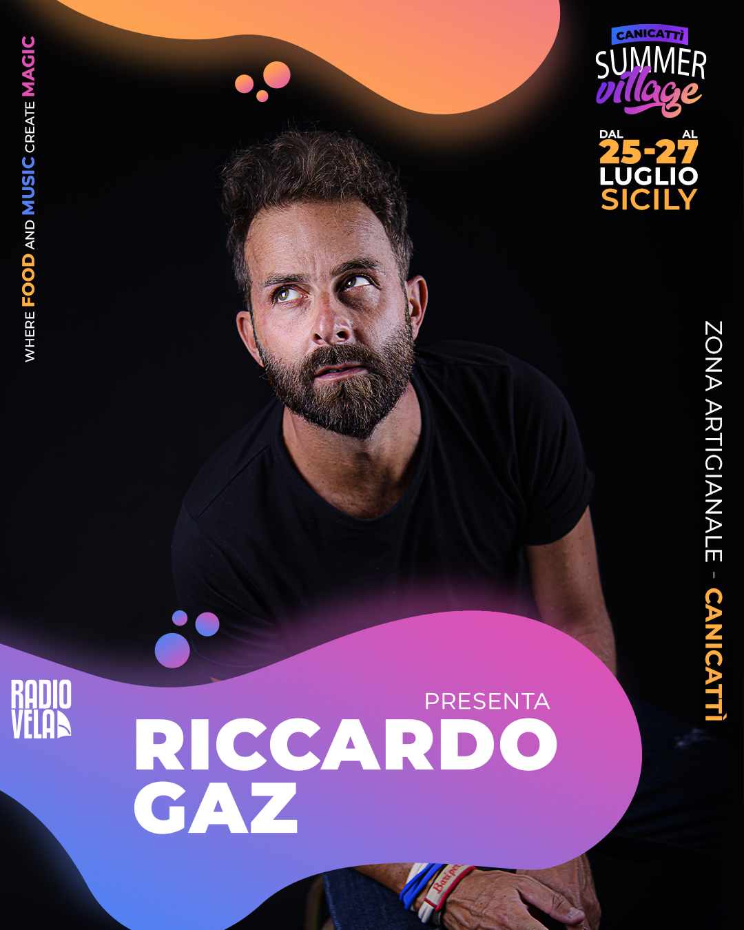 Riccardo gaz